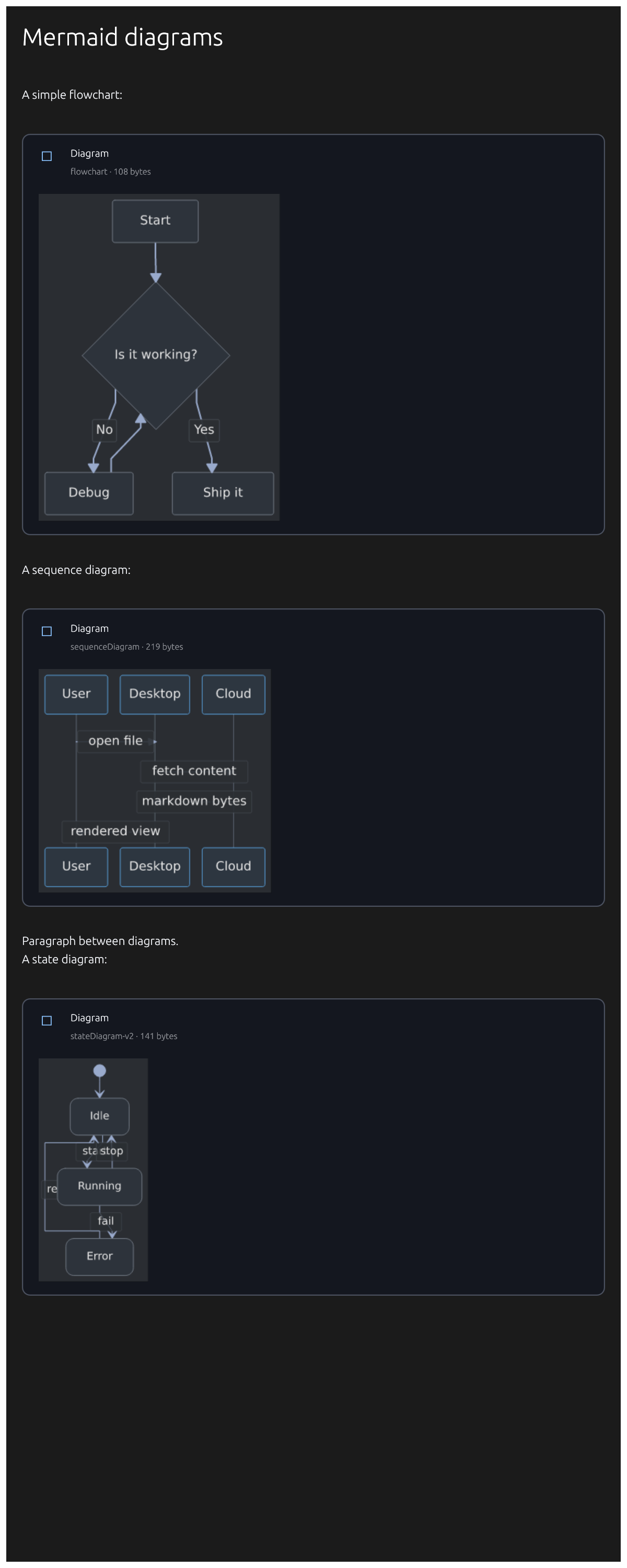 Mermaid flowchart, sequence, and state diagrams rendered in the dark document viewer